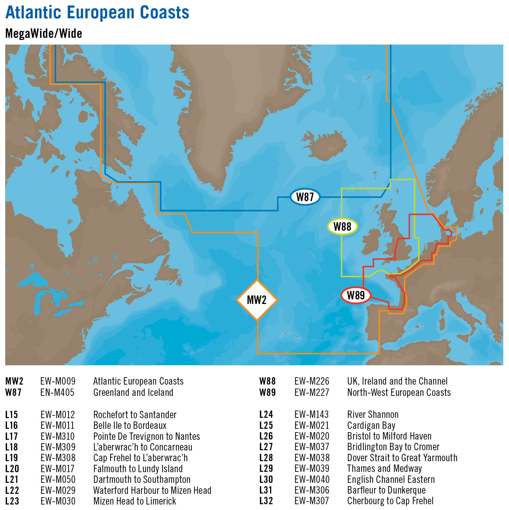 Atlantic eurocoast